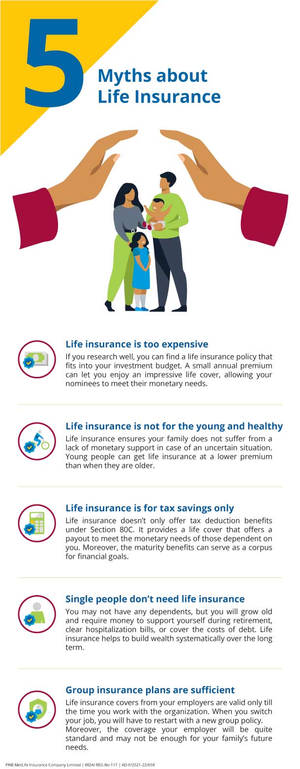 5 Myths about Life Insurance