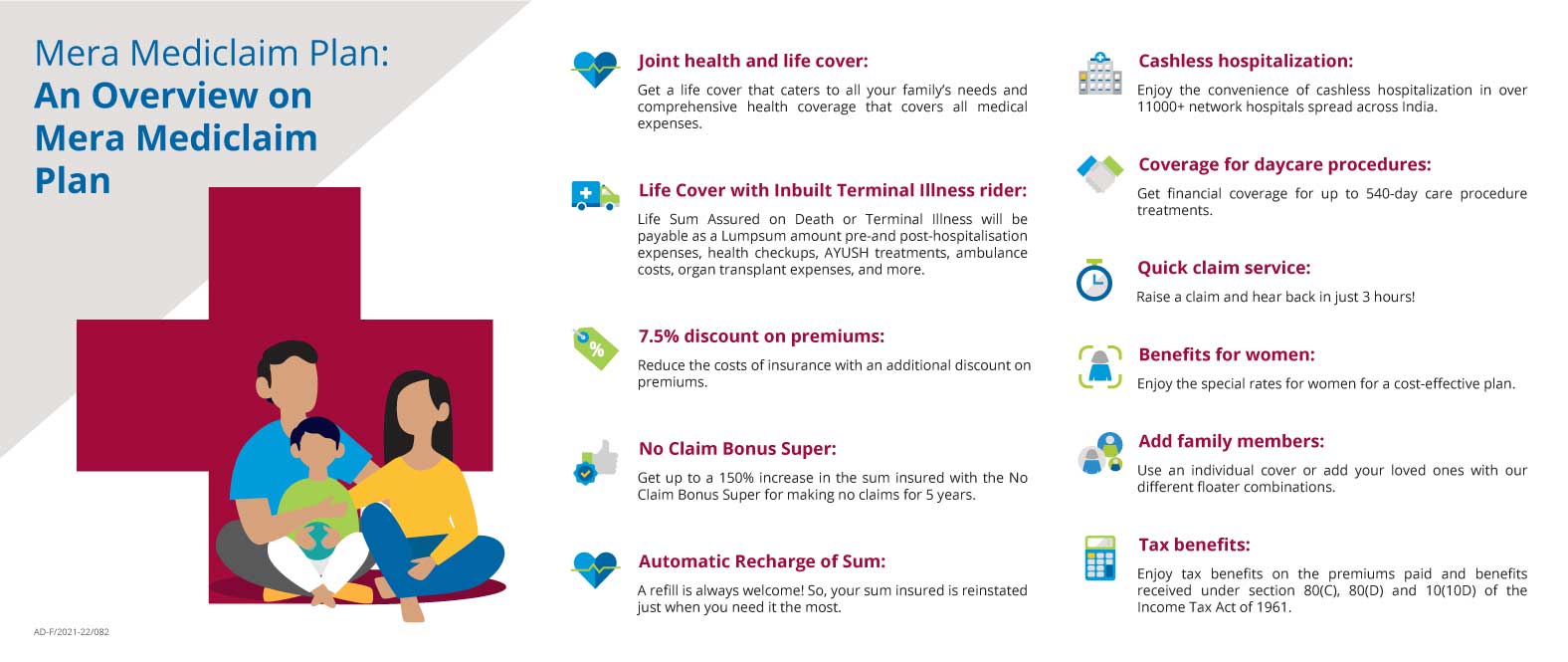 Everything About Mera Mediclaim Plan | PNB Metlife