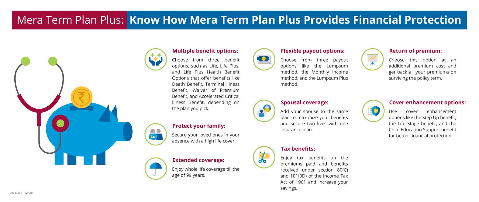 Benefits of Mera Term Plan Plus