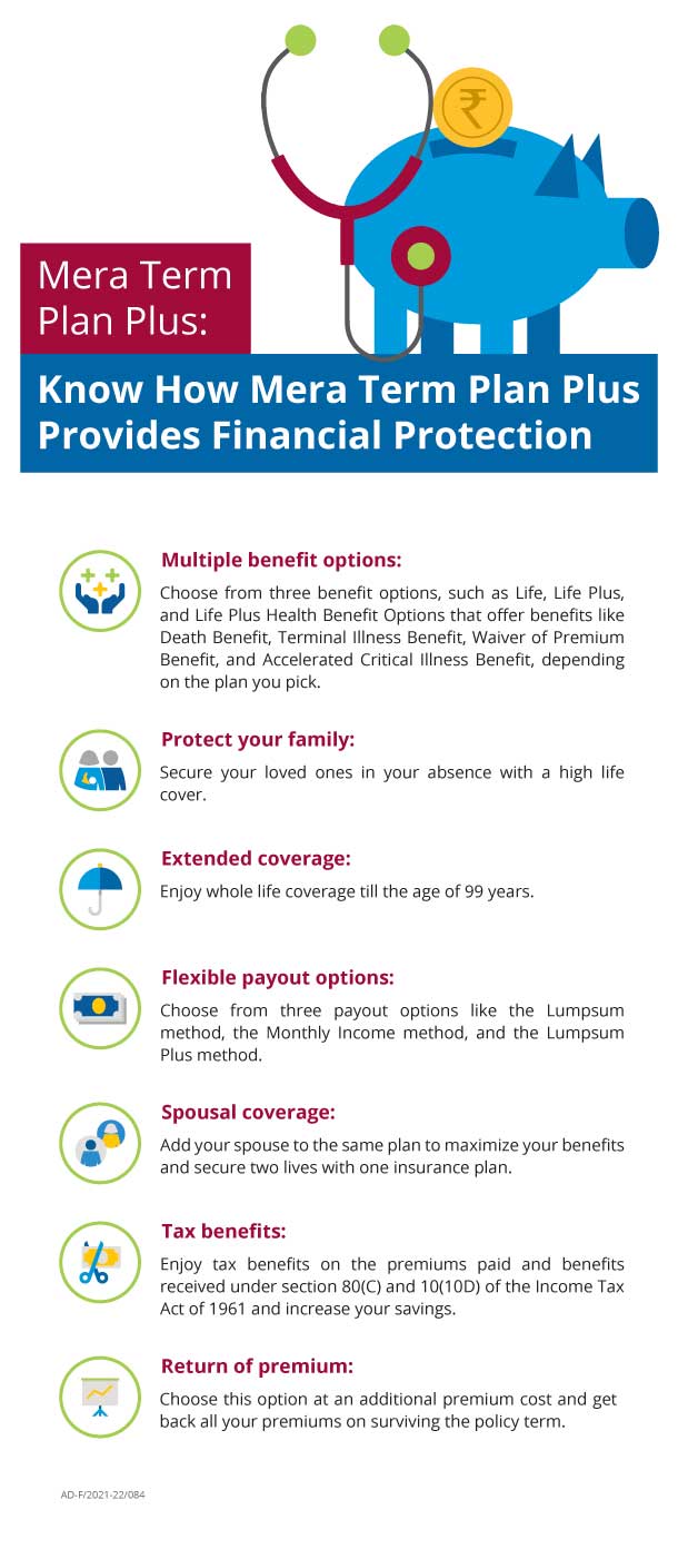 Benefits of Mera Term Plan Plus