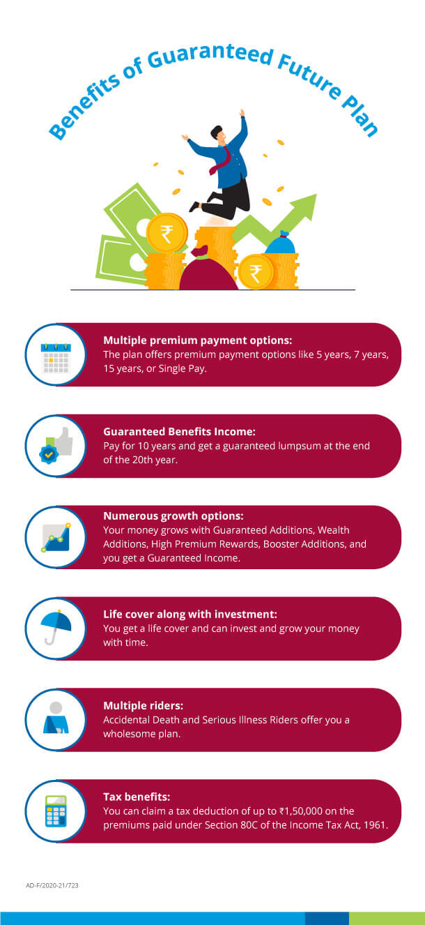 Benefits of Guaranteed Future Plan