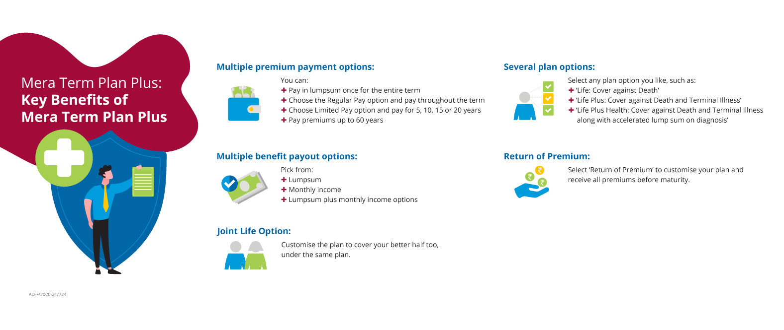 Benefits of Mera Term Plan Plus