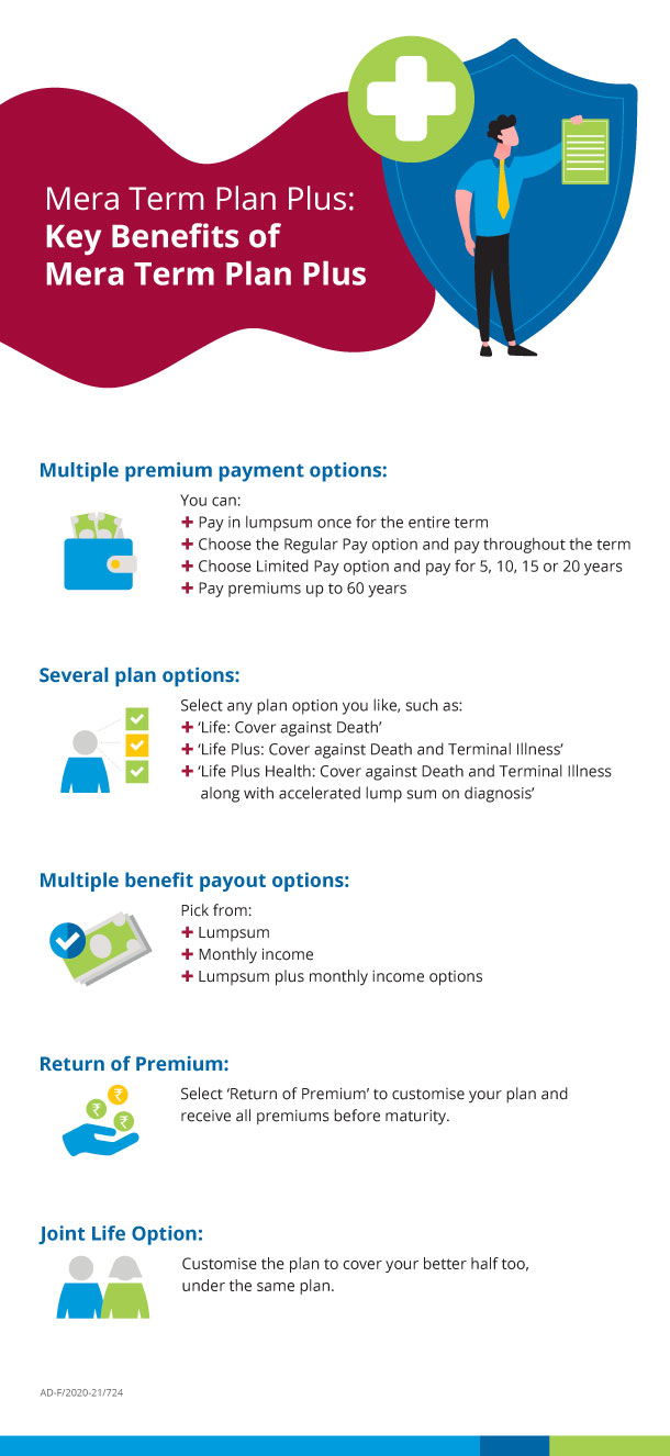 Benefits of Mera Term Plan Plus